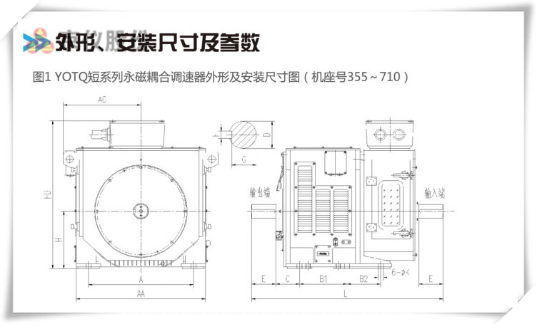 国产一级香蕉视频永磁耦合調速器