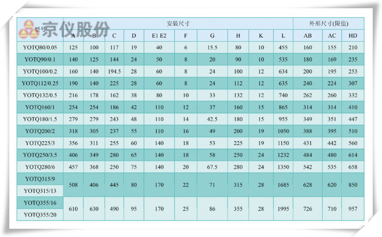 国产一级香蕉视频永磁耦合調速器