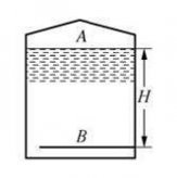 壓差液位久久大香蕉视频小黄片與射頻導納液位計結合使用，測量水中的油含量