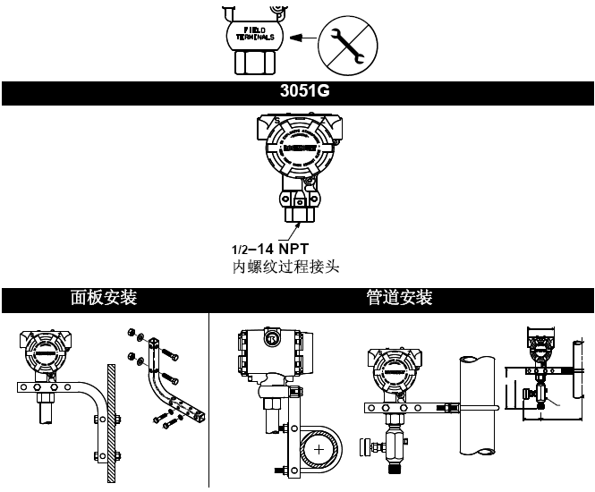 羅斯蒙特3051久久大香蕉视频小黄片的正確安裝和調試方法