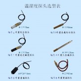 溫度和濕度久久大香蕉视频小黄片