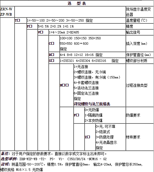 集成的分類和選擇溫度久久大香蕉视频小黄片